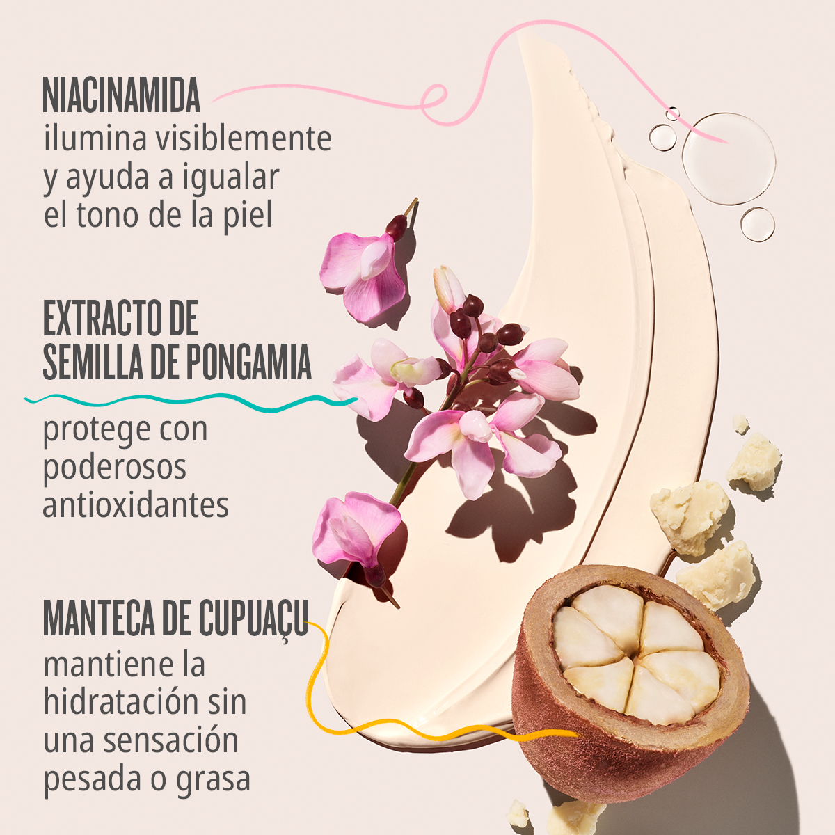 RIO RADIANCE™ SPF 50 MINERAL BODY LOTION SUNSCREEN WITH NIACINAMIDE (LOCIÓN CORPORAL CON PROTECCIÓN SOLAR)